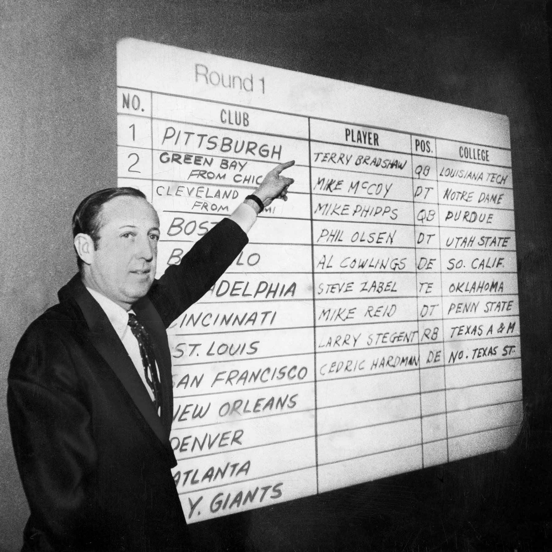 1970 NFL Draft Round 1 board
